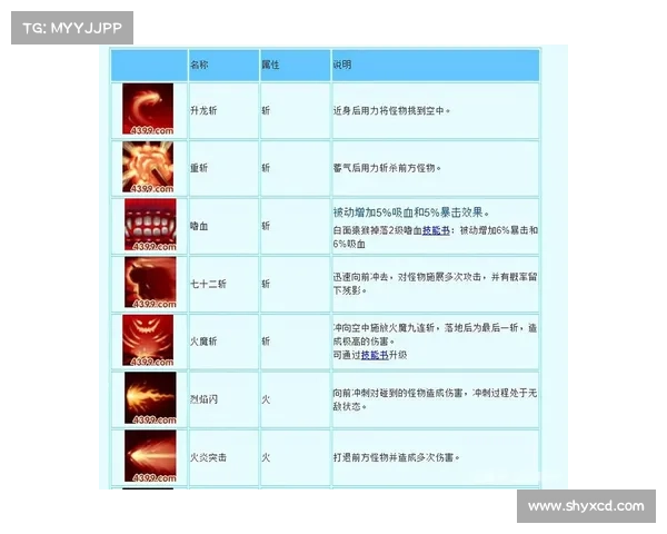 如何在造梦西游3中高效获取避水珠及其技巧详解 如何在造梦西游3中高效获取避水珠及其技巧详解