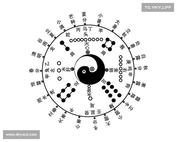 阴阳符文的奥秘与象征意义探析:古代符号背后的哲学与文化解读 阴阳符文的奥秘与象征意义探析:古代符号背后的哲学与文化解读